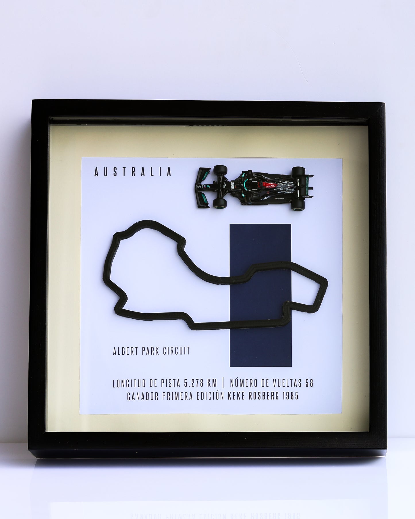 Eco Frame - F1 Australia